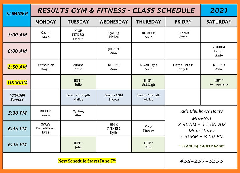 Results Gym Tremonton 24 Hour Gym